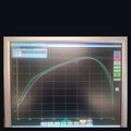 Banco prova motore KZ: curve di coppia sul monitor del banco