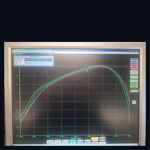 Banco prova motore KZ: curve di coppia sul monitor del banco